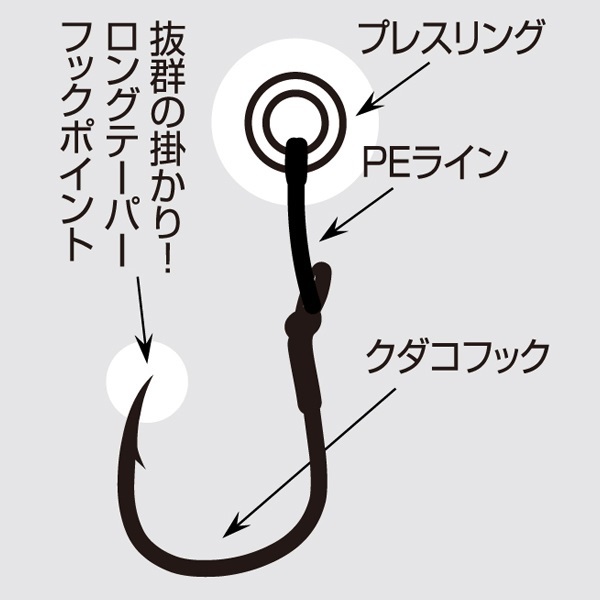 シングルクダコ